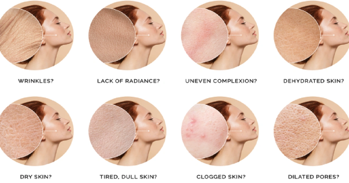 The Complete Guide to Image Skincare for Swiss Customers