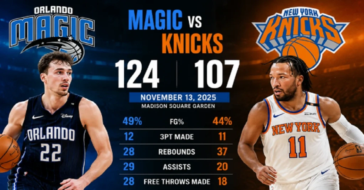 Knicks vs Orlando Magic Match Player Stats: Complete Box Score, Top Performers, and Game Analysis